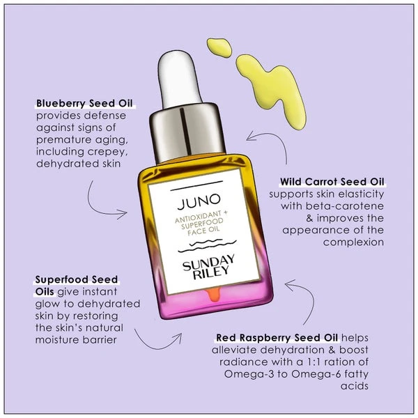 Sunday Riley JUNO Antioxidant + Superfood Face Oil 35ml 5 Sunday Riley JUNO Antioxidant + Superfood Face Oil 35ml - Image 3