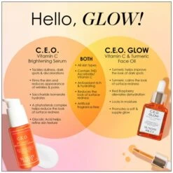 Sunday Riley C.E.O. Glow Vitamin C + Turmeric Face Oil 15ml -Elizabeth Arde Shop 12053029 1364882136018835