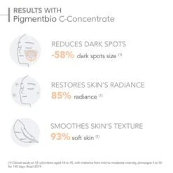 Bioderma Pigmentbio Brightening Vitamin C Face Serum 15ML -Elizabeth Arde Shop 12520436 1765069280510195