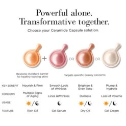 Elizabeth Arden Hyaluronic Acid Ceramide Capsules Hydra-Plumping Serum 60pc 11 Elizabeth Arden Hyaluronic Acid Ceramide Capsules Hydra-Plumping Serum 60pc -Elizabeth Arde Shop 12670108 4224811243877795