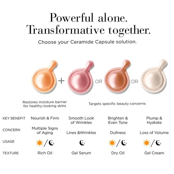 Elizabeth Arden Hyaluronic Acid Ceramide Capsules Hydra-Plumping Serum 60pc 7 Elizabeth Arden Hyaluronic Acid Ceramide Capsules Hydra-Plumping Serum 60pc - Image 5